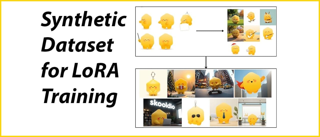 Synthetic Dataset  for LoRA Training